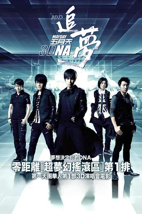 Mayday 3DNA